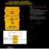 only pedals has artec ls1 single channel true bypass loop switch for guitar effects 57