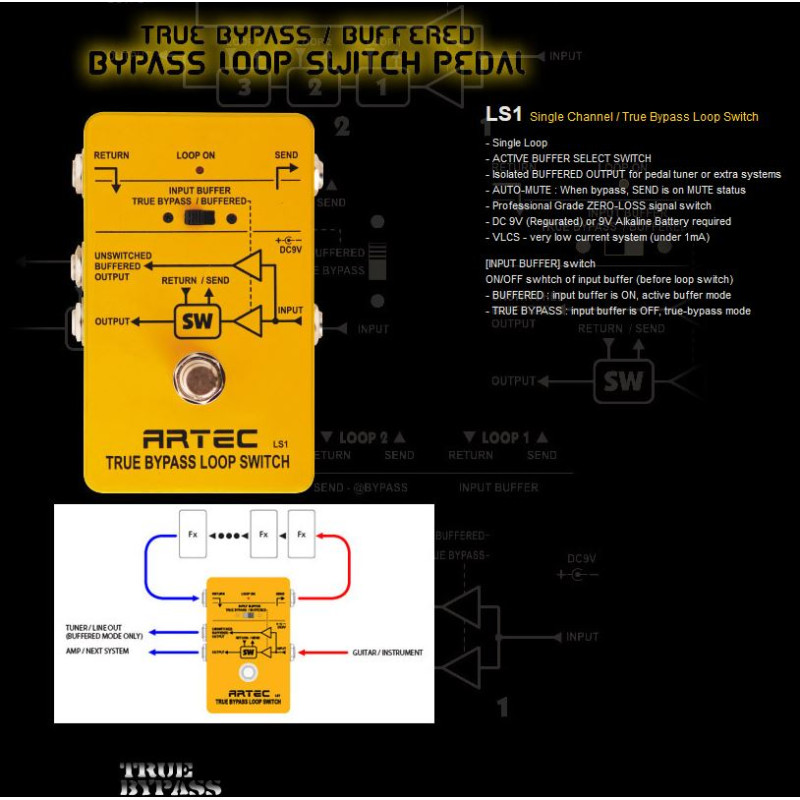 only pedals has artec ls1 single channel true bypass loop switch for guitar effects 54