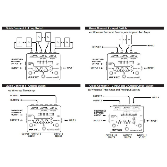 only pedals has artec ls3 three channel true bypass loop switch for guitar effects 54