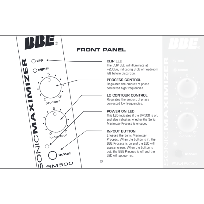 only pedals has bbe sm-500 sonic maximizer in 500 series format for studios 55